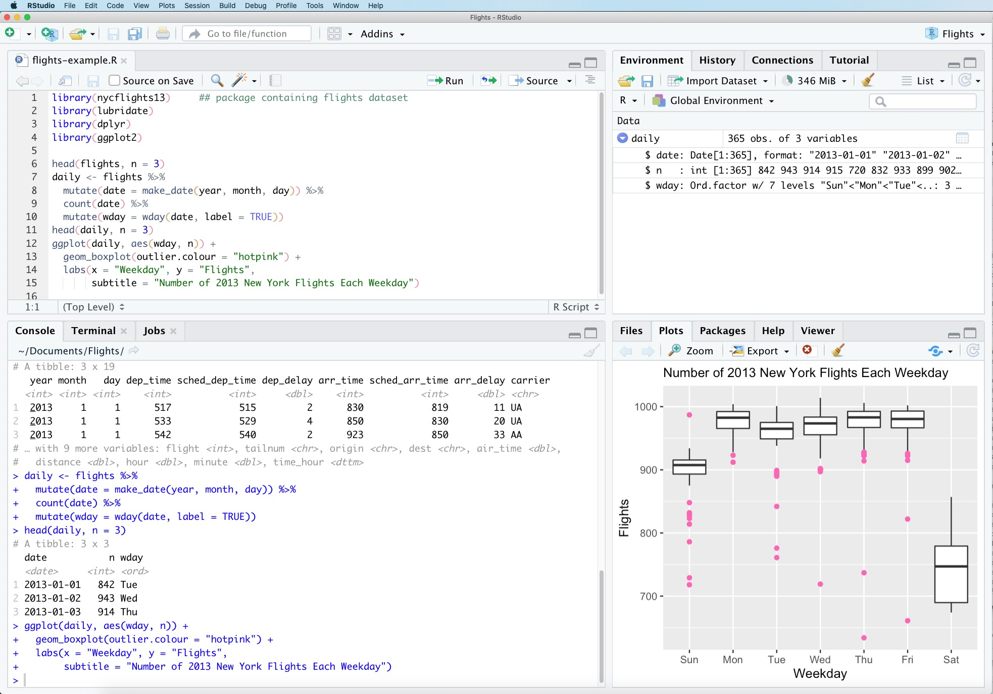 RStudio interface with four panels