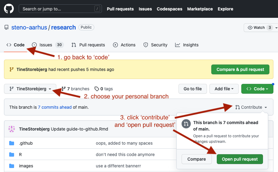 Screenshot of creating a pull request on the SDCA Research GitHub page.